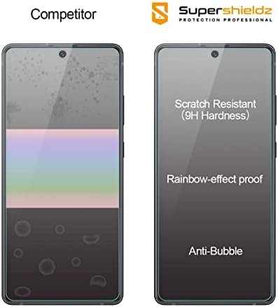 Supershieldz (2 Paket) için Tasarlanmış Samsung Galaxy A71 5G ve Galaxy A71 5G UW Temperli Cam Ekran Koruyucu, Anti Scratch,